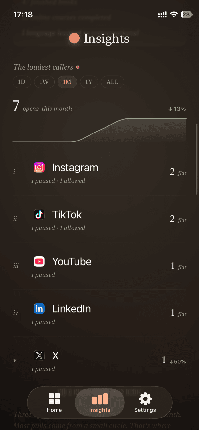 Mado Insights ranking the apps that interrupt you most, such as Instagram, TikTok, and YouTube, paused versus allowed
